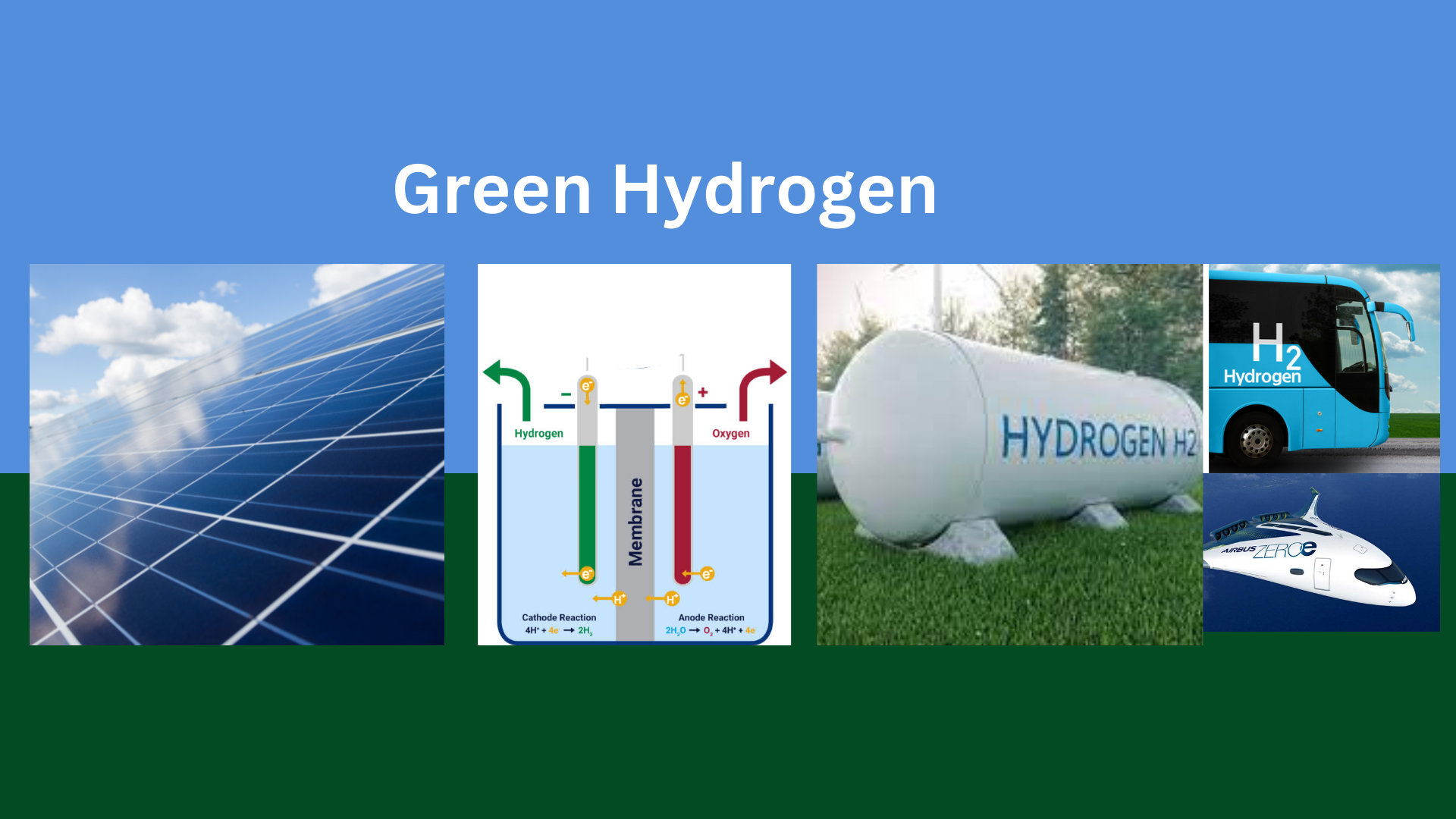 ७ वर्षमा हरित हाइड्रोजनमा ३ खर्ब लगानी गर्ने भारतको घोषणा, ५० लाख टन उत्पादन लक्ष्य