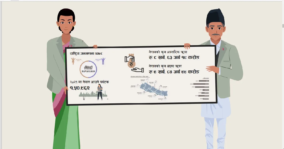 तथ्याङ्क भनेकाे के हो ?