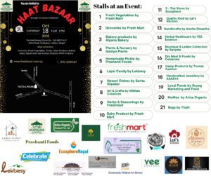 हाटबजार मेला २०८२ कार्तिक १ गते ललितपुरको चाकुपाटमा हुने, के के राखिन्छ प्रदर्शनीमा