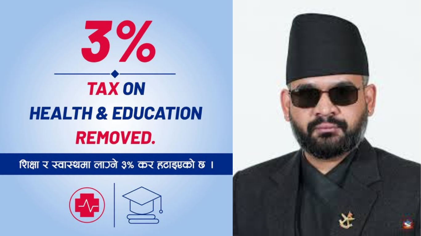 शिक्षा र स्वास्थ्यमा लगाइएको ३ प्रतिशत समता कर तत्काल लागू नहुने: प्रधानमन्त्री शाह