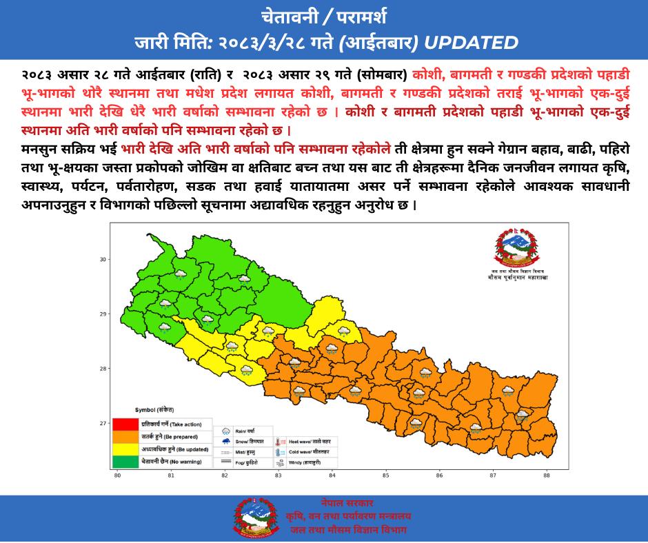 विभिन्न स्थानमा भारी वर्षाको सम्भावना, कहाँ कहाँ हुँदैछ वर्षा ?