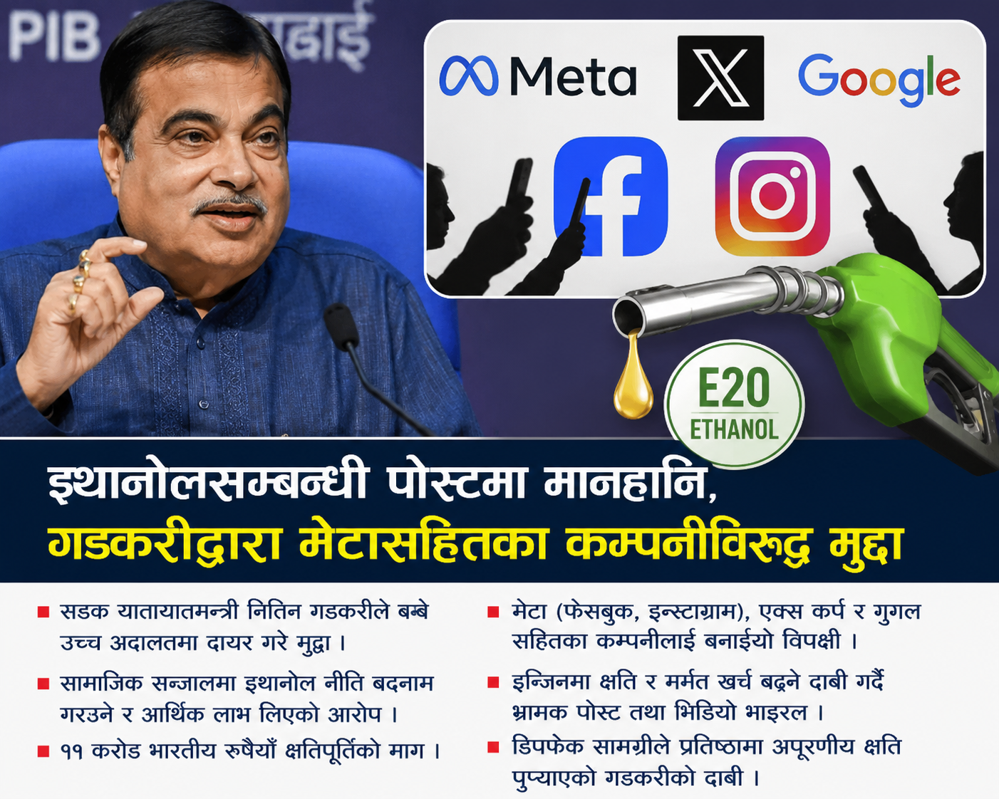 इथानोलसम्बन्धी पोस्टलाई लिएर भारतीय मन्त्री नितिन गडकरीद्वारा मेटासहितका प्रविधि कम्पनीविरुद्ध मुद्दा
